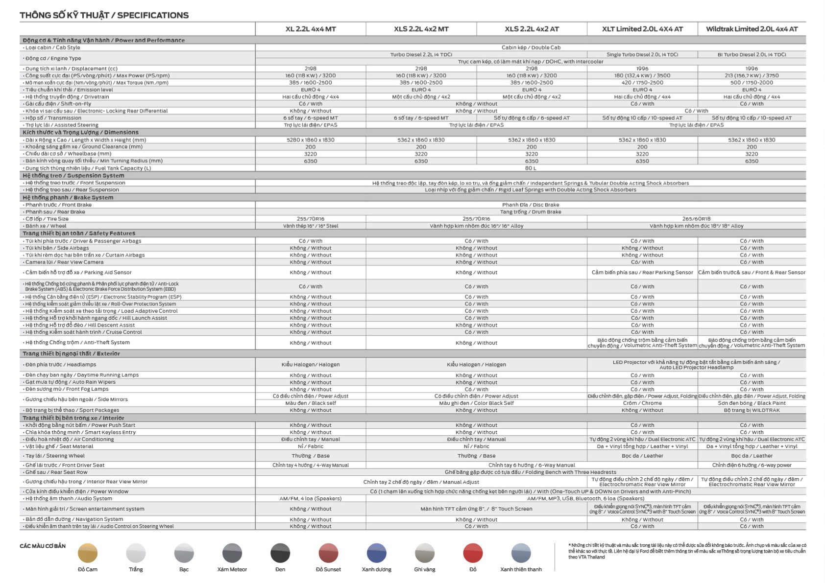 Ranger Wildtrak Bi Turbo 4x4_Phú_Mỹ Ford_ford_an_Phúaw_ranger_nov_2020_vn_ll_4p_web.jpg
